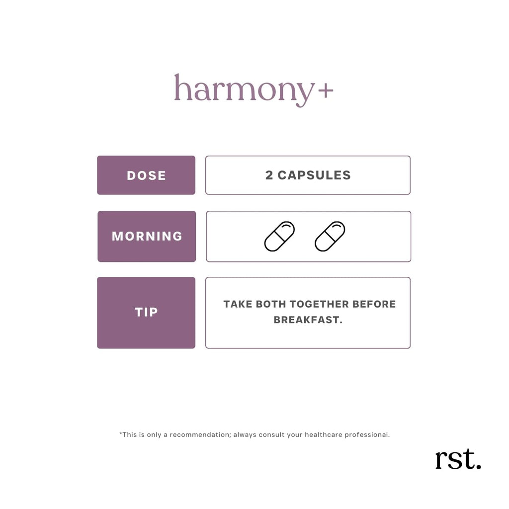 reset wellness Harmony+ | Vitex, DIM, Soy Isoflavones, Methylfolate & Selenium | Supports Women’s Hormonal Balance, Cycle Regulation & Mood Stability | 60 Capsules - TrustMedUSA