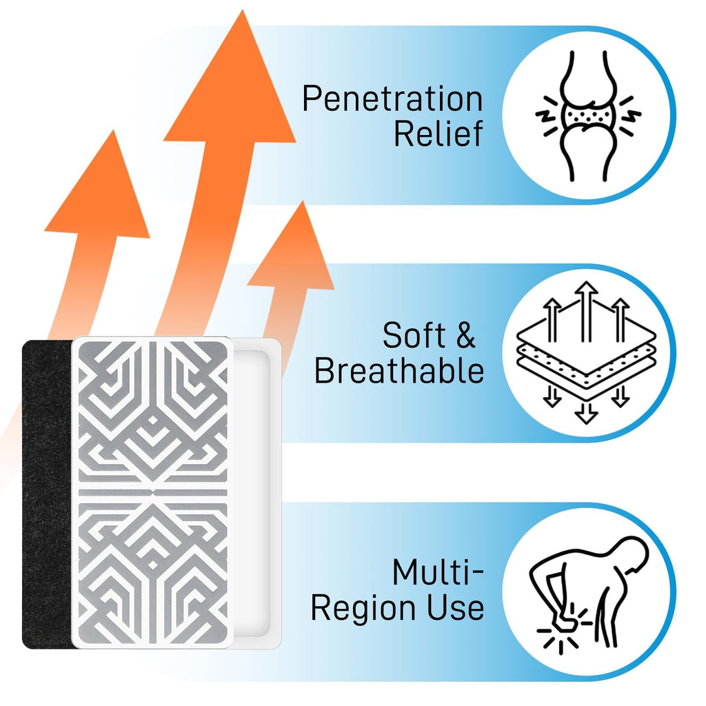Reusable Pain Relief Patches for Sore Muscle, Includes 3 Adhesives, 1 Patch & 1 Carry Bag, Pain Patches for Neck, Back,Foot, Knee etc, Large&Fast Acting, Easy Adhesive Application Pain Patch-0304 - TrustMedUSA