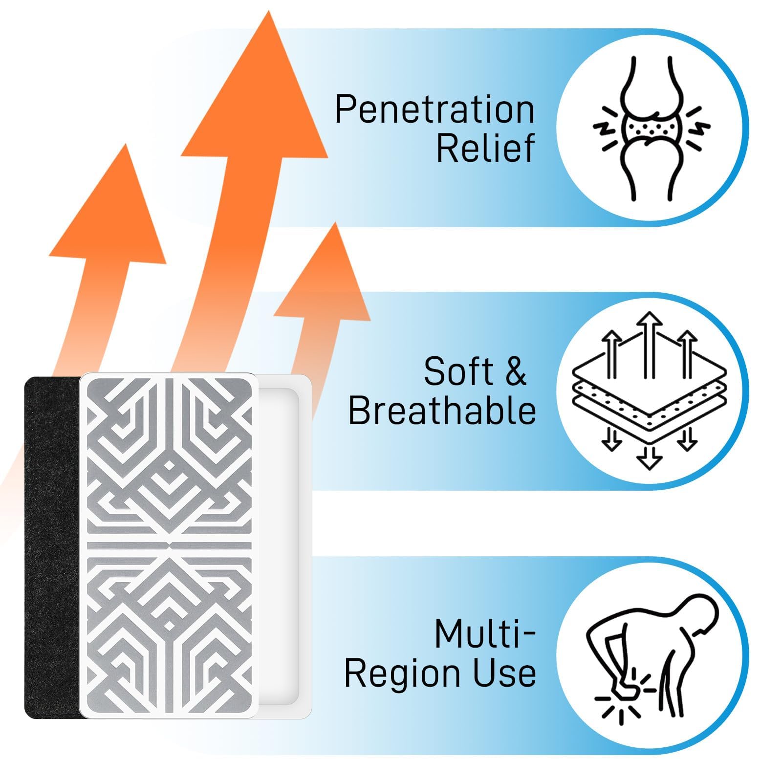Reusable Pain Relief Patches for Sore Muscle, Includes 3 Adhesives, 1 Patch & 1 Carry Bag, Pain Patches for Neck, Back,Foot, Knee etc, Large&Fast Acting, Easy Adhesive Application Pain Patch-0304 - TrustMedUSA