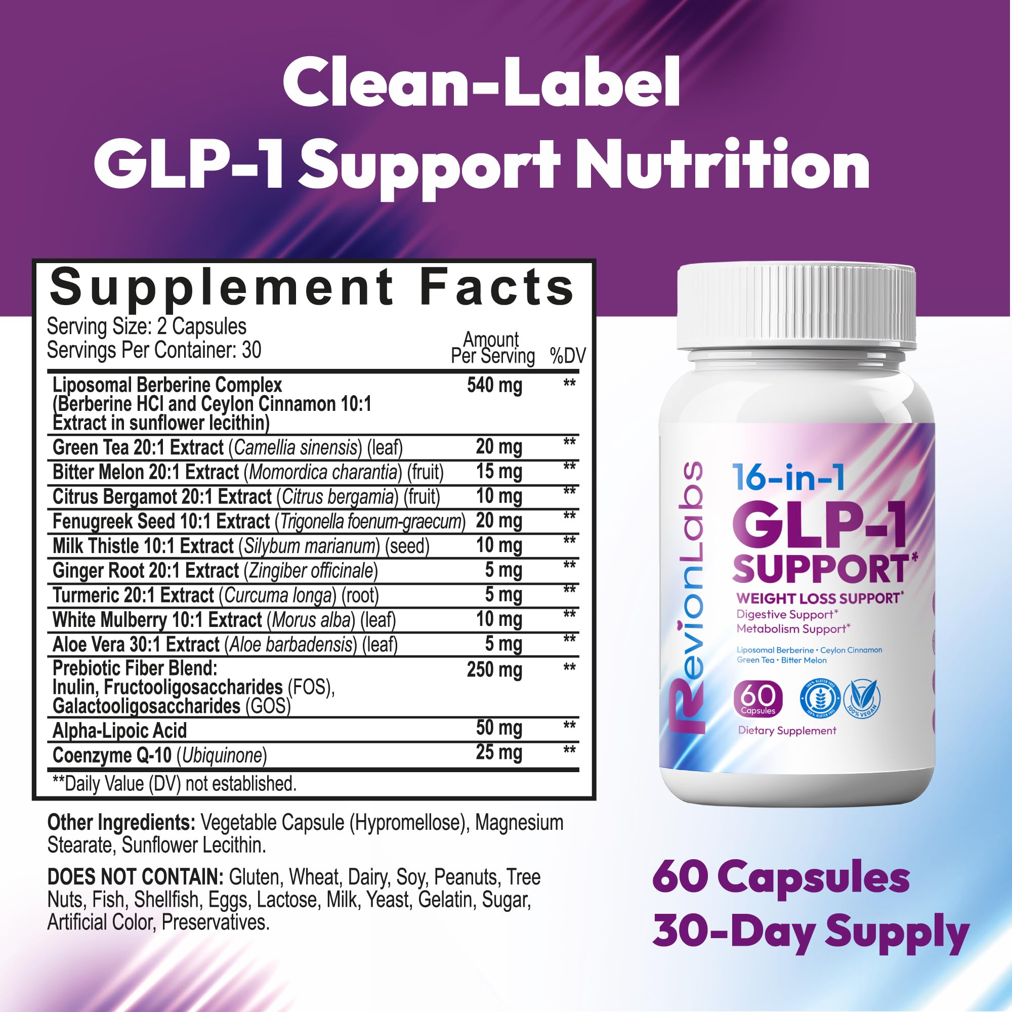 Revion LABS GLP-1 Support Weight Loss Supplement - Natural Appetite Suppressant for Women Men - Berberine Support Activate Hunger Control Curb Cravings Boost Metabolism Fat Burn & Gut Health - TrustMedUSA