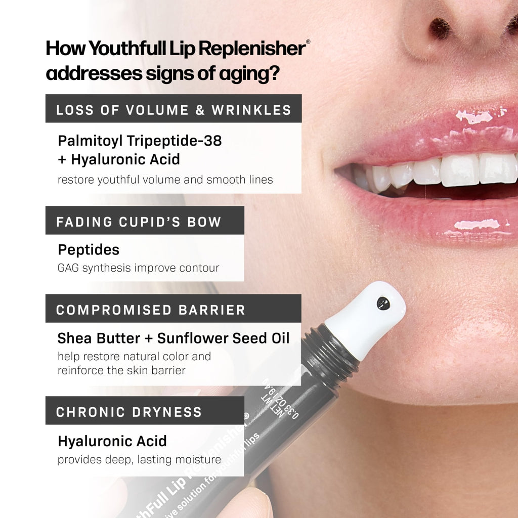 Revision Skincare YouthFull Lip Replenisher®, Moisturizing Lip Plumper with Hyaluronic Acid - TrustMedUSA