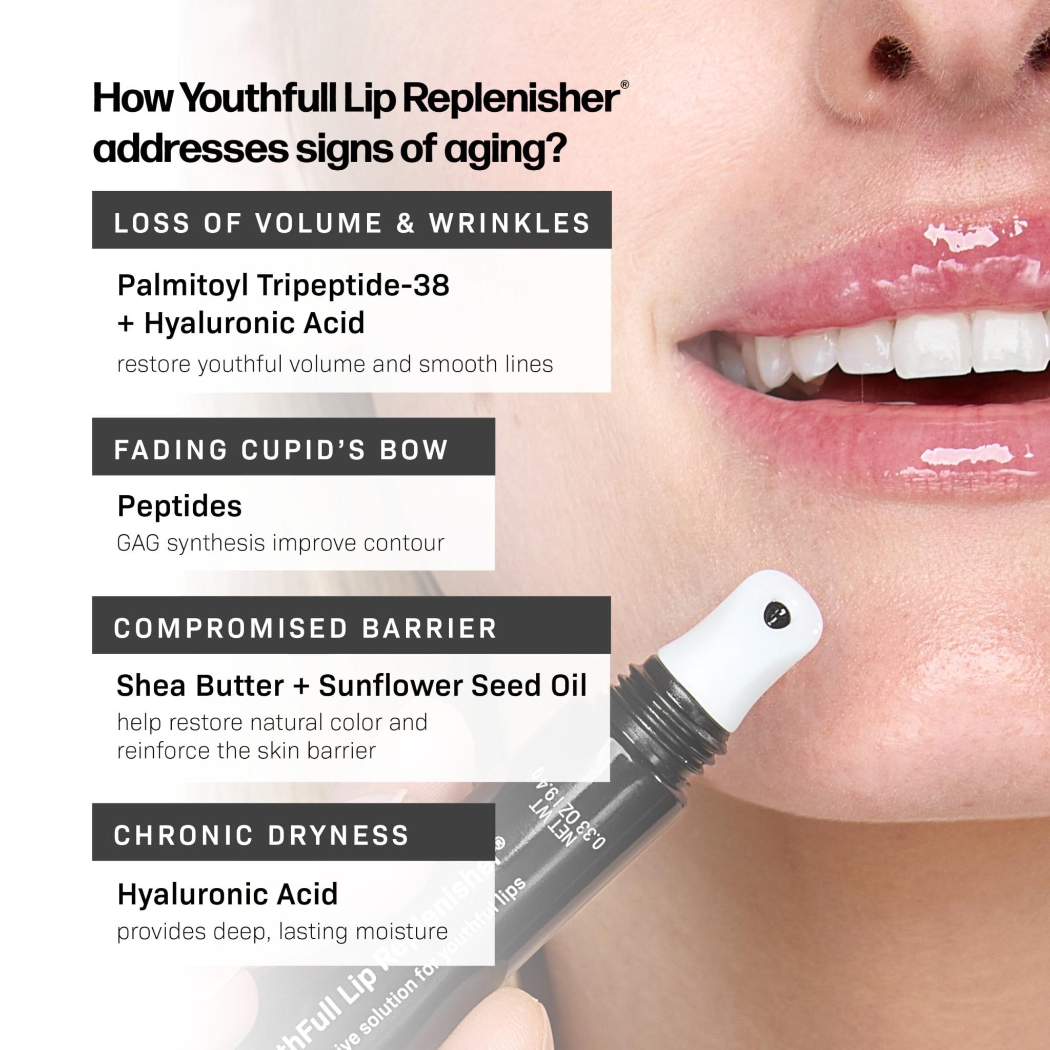 Revision Skincare YouthFull Lip Replenisher®, Moisturizing Lip Plumper with Hyaluronic Acid - TrustMedUSA