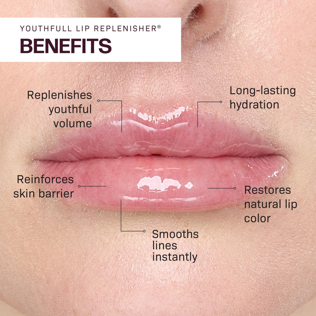 Revision Skincare YouthFull Lip Replenisher®, Moisturizing Lip Plumper with Hyaluronic Acid - TrustMedUSA