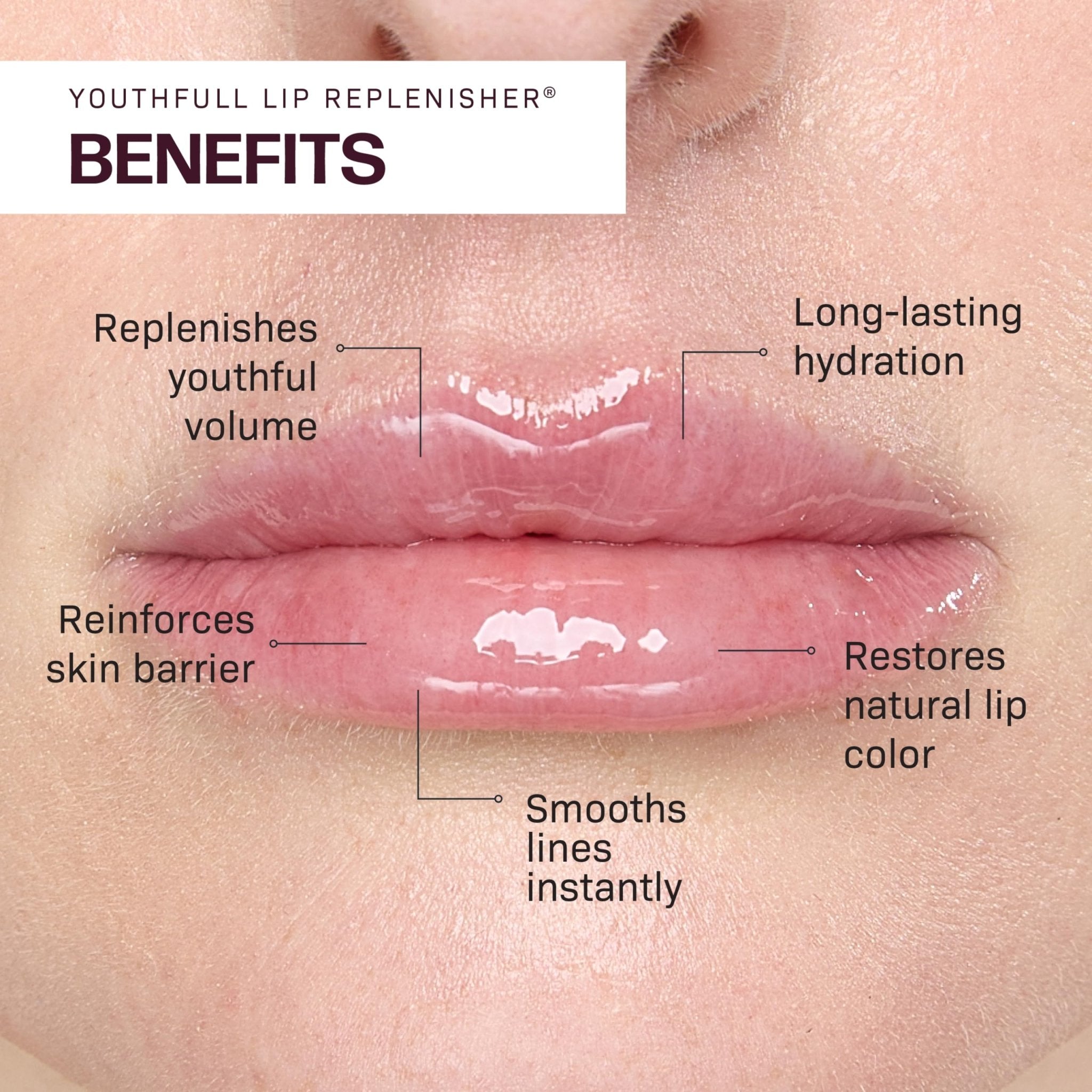 Revision Skincare YouthFull Lip Replenisher®, Moisturizing Lip Plumper with Hyaluronic Acid - TrustMedUSA