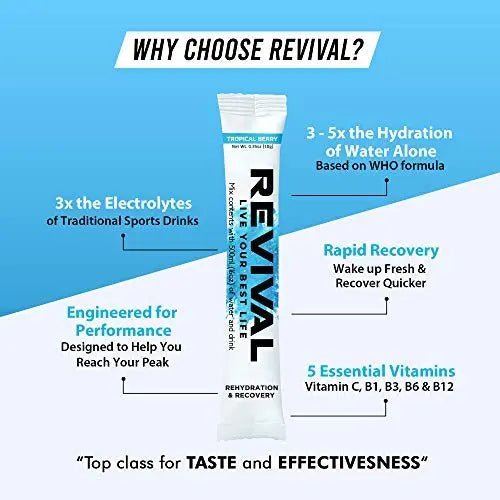 Revival Rapid Rehydration, Electrolytes Powder - High Strength Vitamin C, B1, B3, B5, B12 - TrustMedUSA