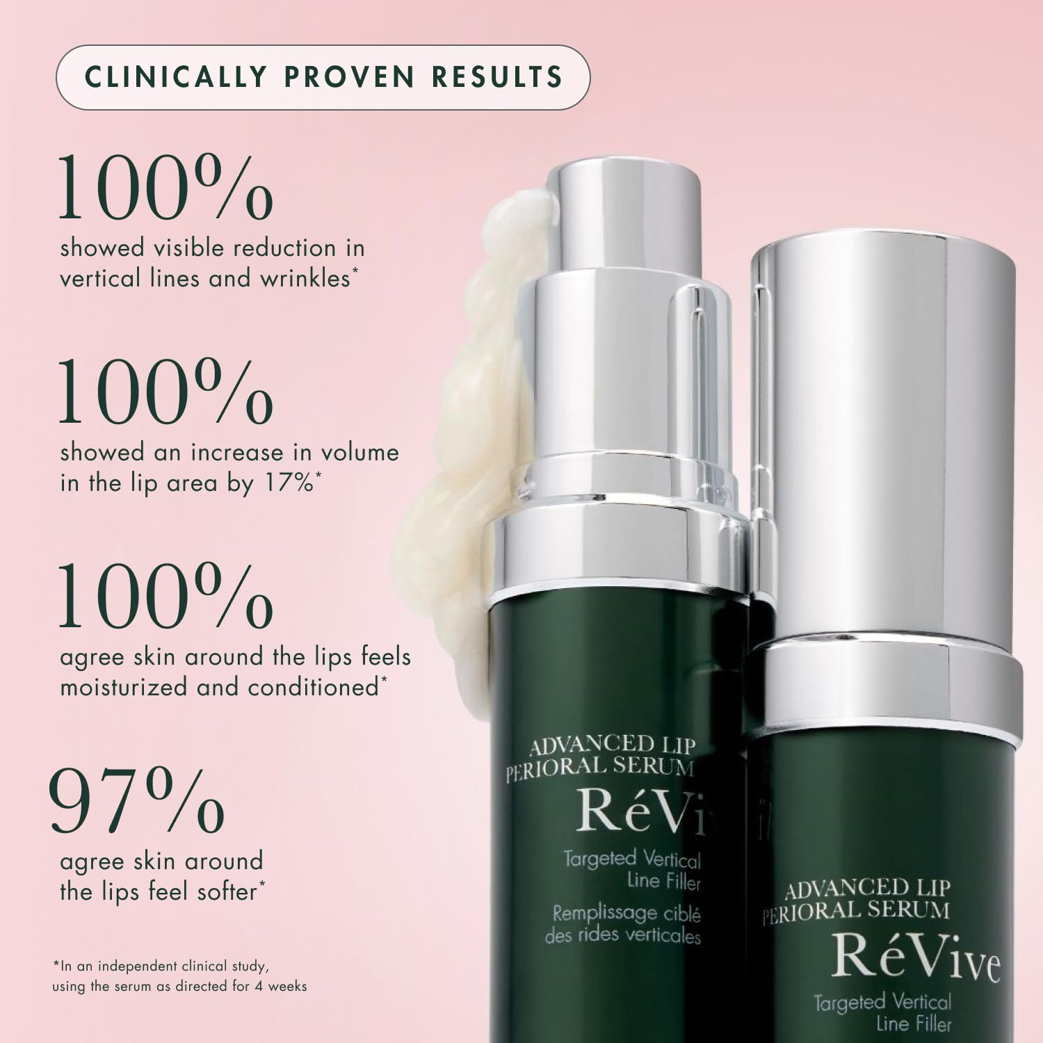 RéVive Advanced Perioral Lip Serum - Anti Aging Perioral Lip Treatment to Reduce Lip Area Lines & Wrinkles -Helps Restore Lip Contour & Visible Fullness(0.5 fl oz) - TrustMedUSA