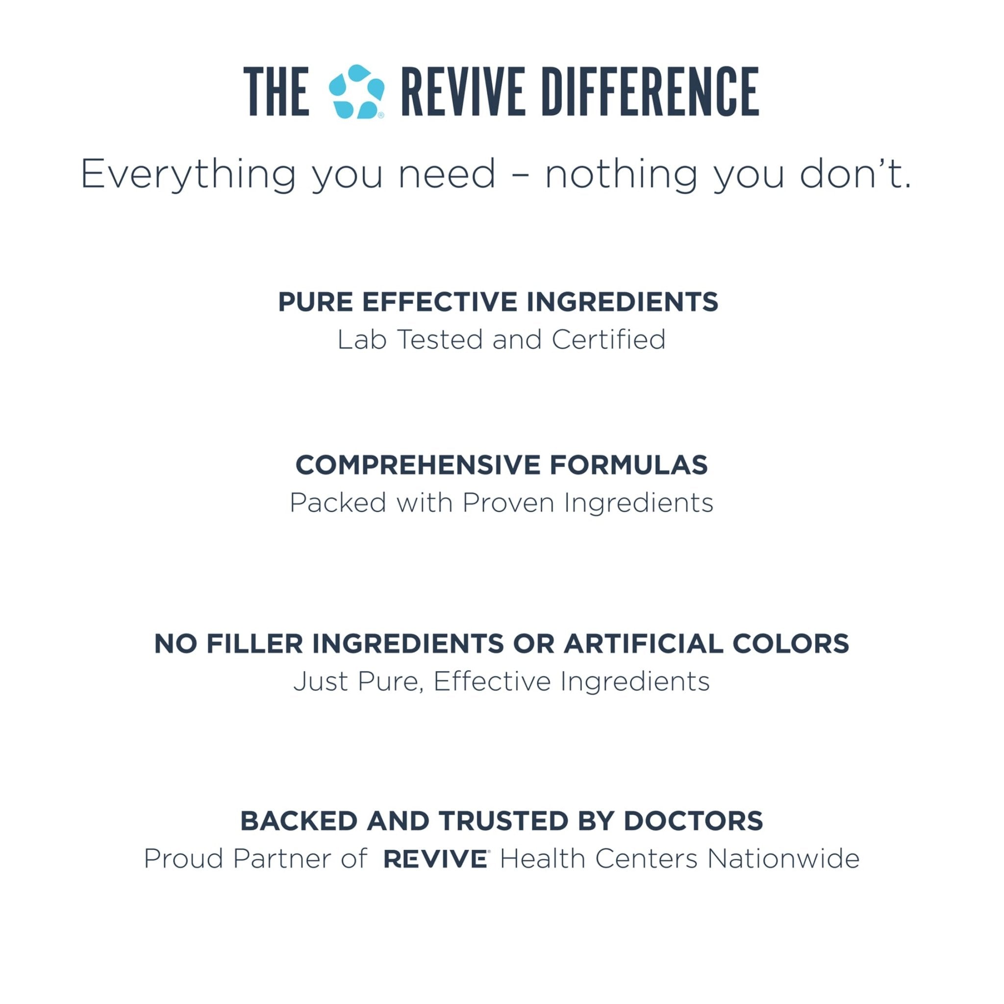Revive MD Gut Health Supplements for Men & Women - Daily Gut Repair & Digestive Health Support Formula with Thyme, Oregano & Milk Thistle - TrustMedUSA