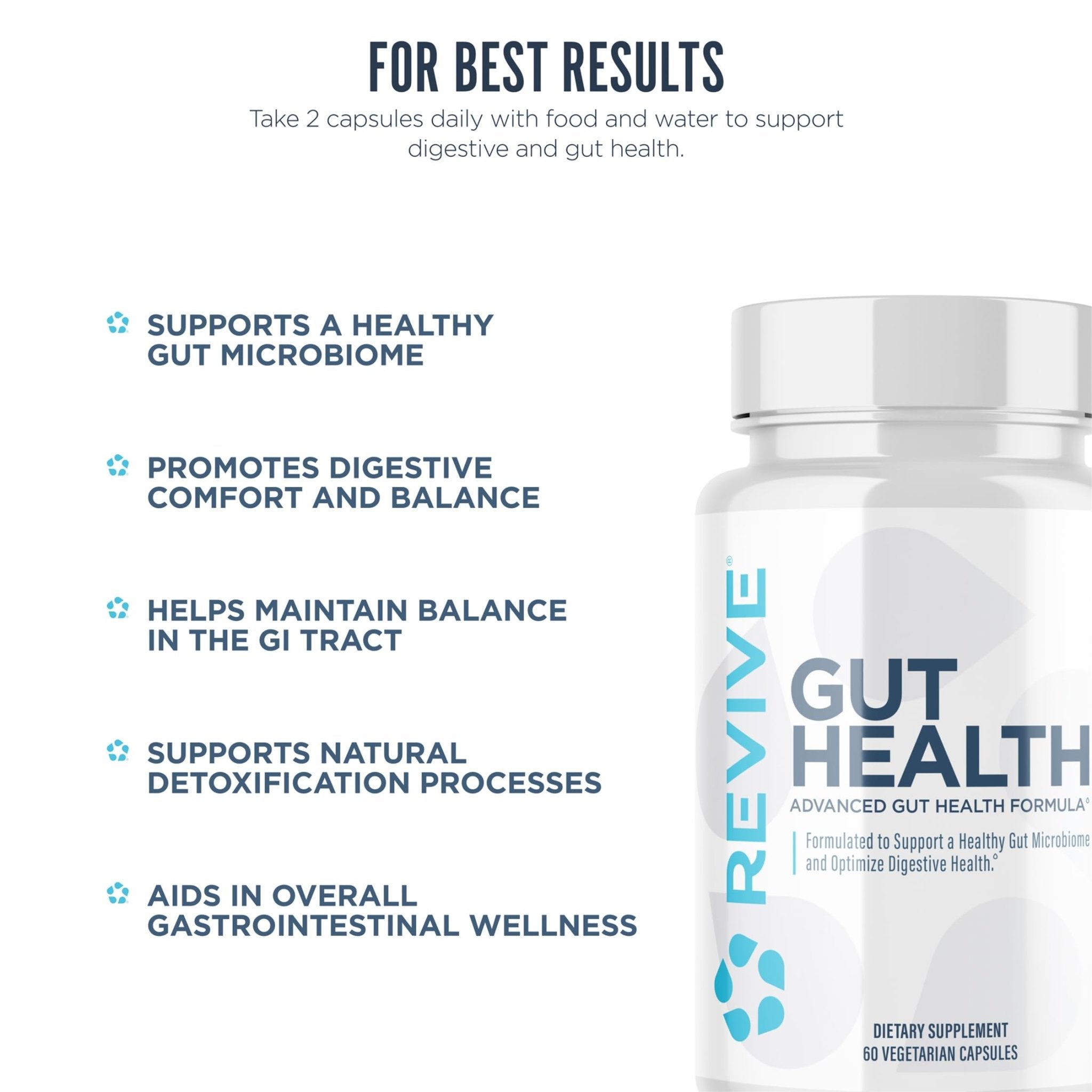 Revive MD Gut Health Supplements for Men & Women - Daily Gut Repair & Digestive Health Support Formula with Thyme, Oregano & Milk Thistle - TrustMedUSA