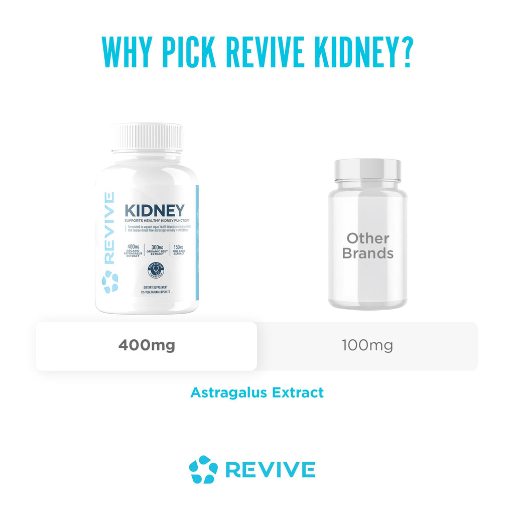 Revive MD Kidney Support Supplement for Men & Women – Kidney Cleanse & Detox Capsules for Overall Health & Function – Vegan-Friendly, Gluten-Free & Soy-Free (135 Vegetarian Capsules, 45 Servings) - TrustMedUSA