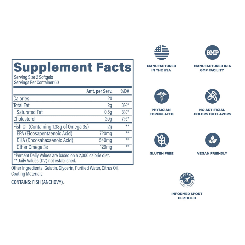 Revive MD Omega 3 Fish Oil Supplements for Men & Women – Softgels with EPA & DHA Fatty Acids for Healthy Skin & Joints, Heart & Brain Support – Vegan-Friendly, Gluten-Free (120 Softgels) - TrustMedUSA