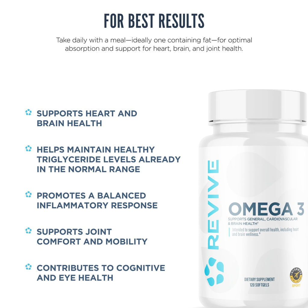 Revive MD Omega 3 Fish Oil Supplements for Men & Women – Softgels with EPA & DHA Fatty Acids for Healthy Skin & Joints, Heart & Brain Support – Vegan-Friendly, Gluten-Free (120 Softgels) - TrustMedUSA