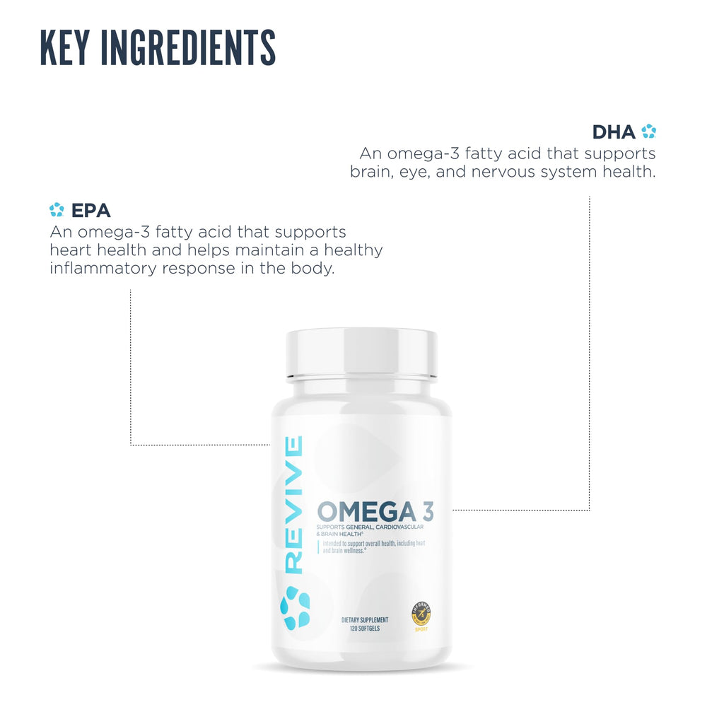 Revive MD Omega 3 Fish Oil Supplements for Men & Women – Softgels with EPA & DHA Fatty Acids for Healthy Skin & Joints, Heart & Brain Support – Vegan-Friendly, Gluten-Free (120 Softgels) - TrustMedUSA