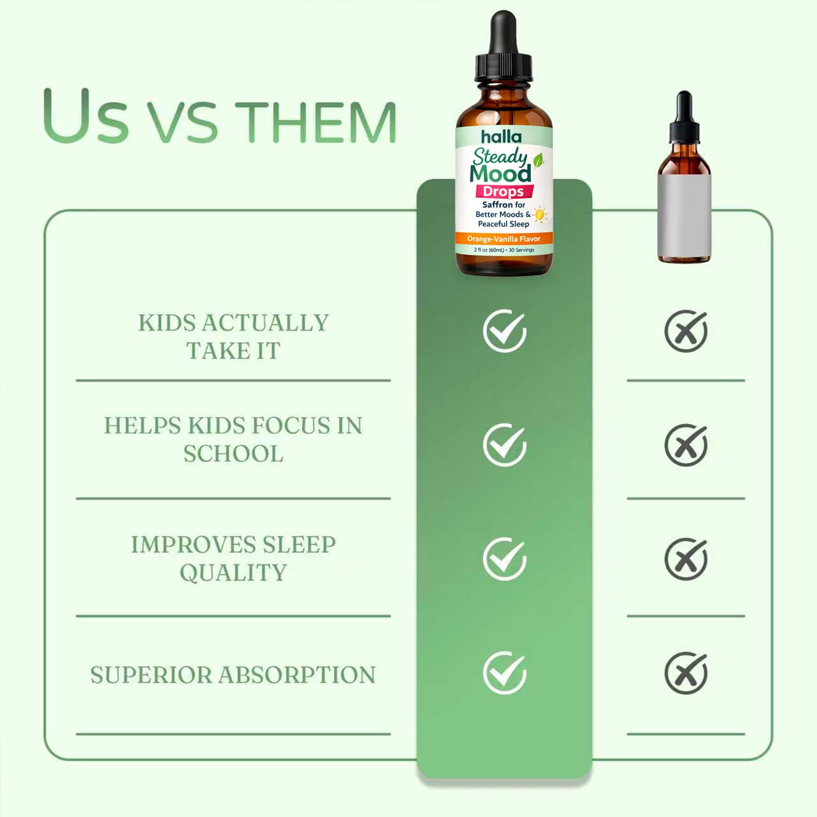 ReviveNerve Halla Steady Mood Drops, with Pine Bark Extract, Orange-Vanilla Flavor - Promotes Mood, Focus, Attention & Sleep Support - Liquid Drops(1pcs) - TrustMedUSA