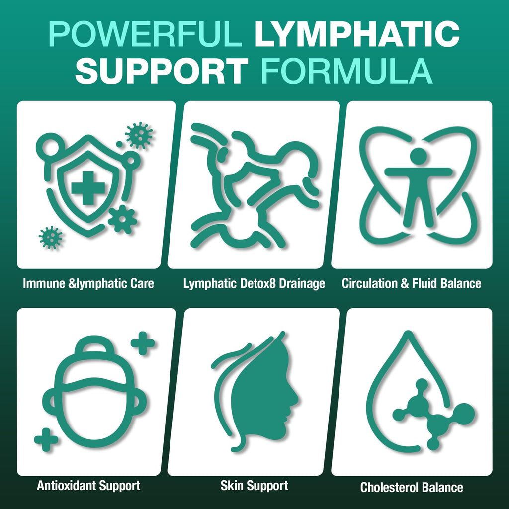 RiRywony Lymphatic Drainage Supplements & Liver Cleanse Detox Repair Capsules – Natural Herbal Supplement with Echinacea, Supports Lymphatic System, Fluid Balance & Immune Health, 90 Capsules - Maple Wellness Supplements