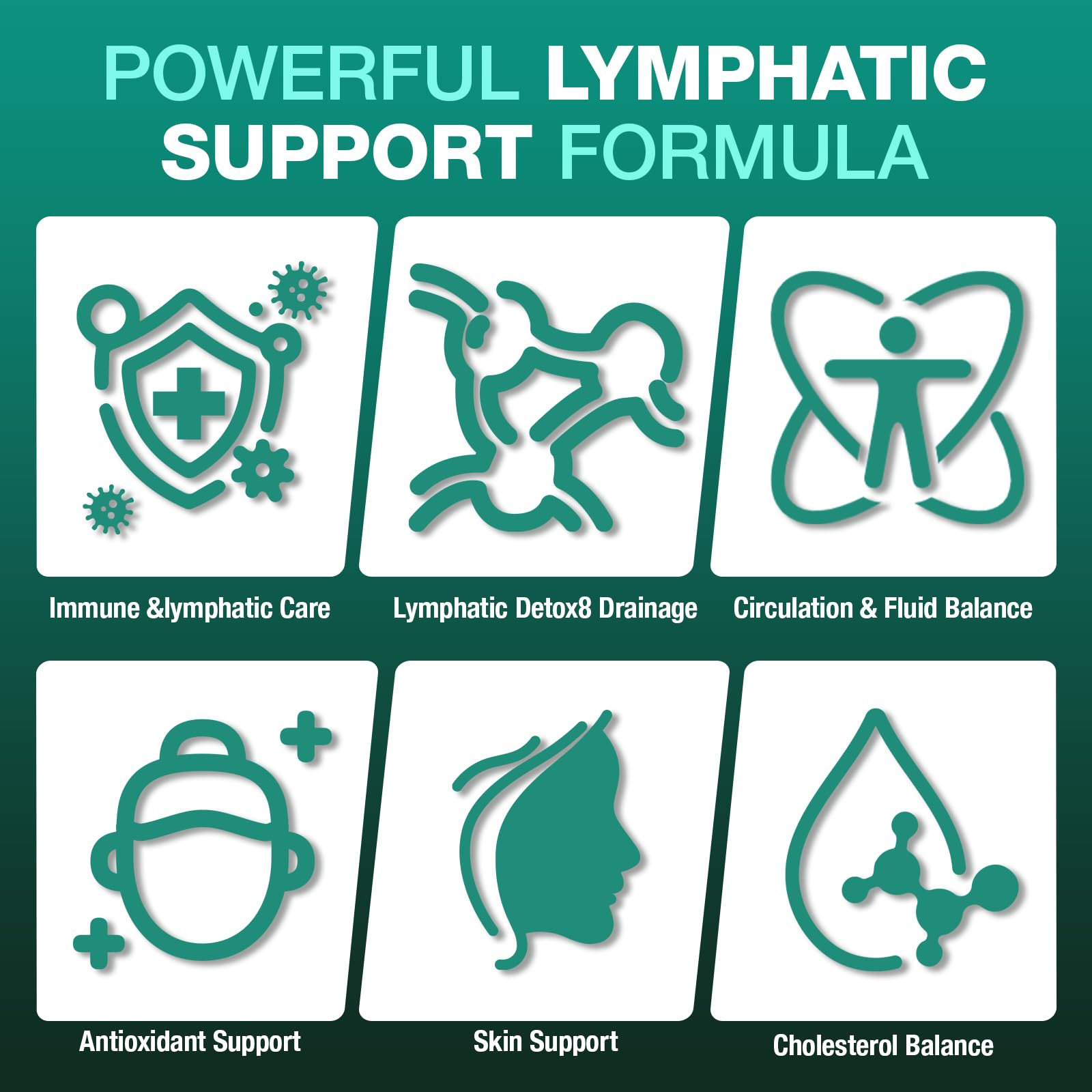 RiRywony Lymphatic Drainage Supplements & Liver Cleanse Detox Repair Capsules – Natural Herbal Supplement with Echinacea, Supports Lymphatic System, Fluid Balance & Immune Health, 90 Capsules - Maple Wellness Supplements