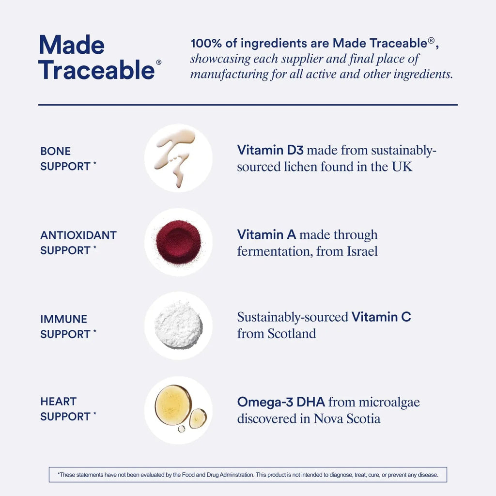 Ritual Essential for Women Postnatal Multivitamin - Postpartum Vitamin - Omega-3 DHA & Choline for Lactation Support, Vitamin A, C, D3 & Zinc - TrustMedUSA