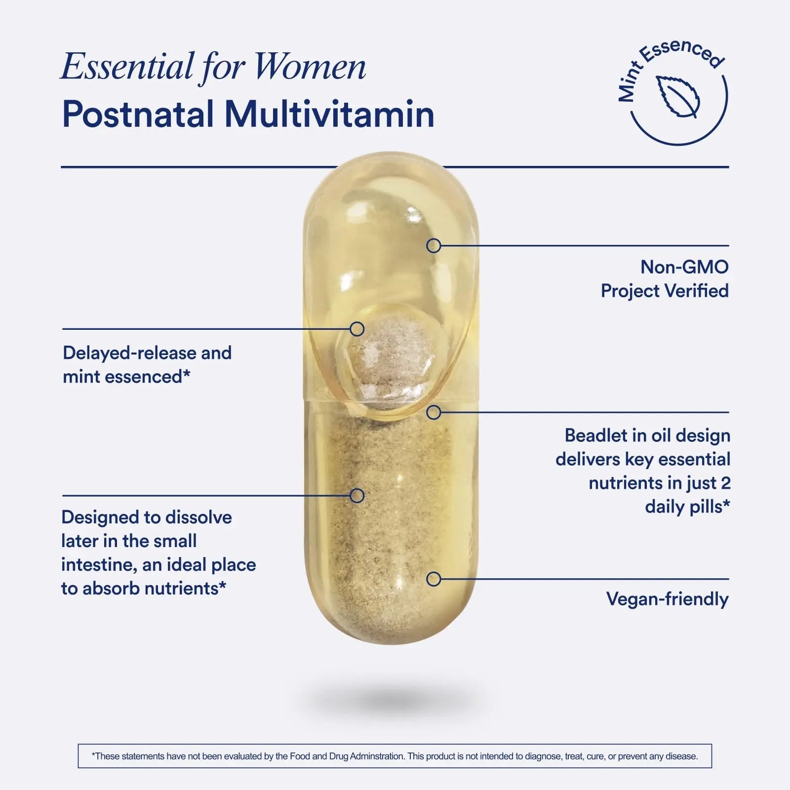 Ritual Essential for Women Postnatal Multivitamin - Postpartum Vitamin - Omega-3 DHA & Choline for Lactation Support, Vitamin A, C, D3 & Zinc - TrustMedUSA