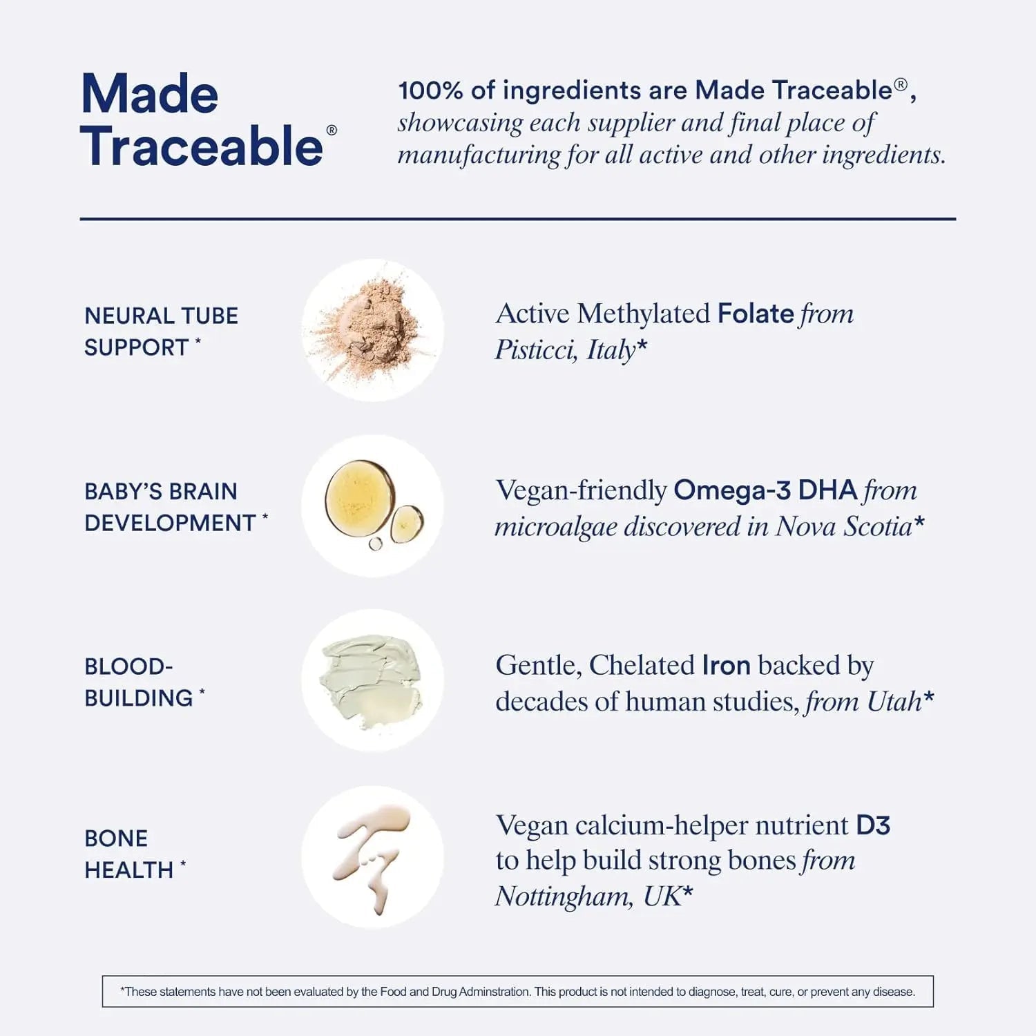 Ritual Essential for Women Prenatal Multivitamin: Folate & Choline for Neural Tube Support, Omega-3 DHA for Fetal Brain Development, Iron, Calcium-Helper D3 & K2, Non-GMO, Vegan, Citrus, 30 Days - TrustMedUSA
