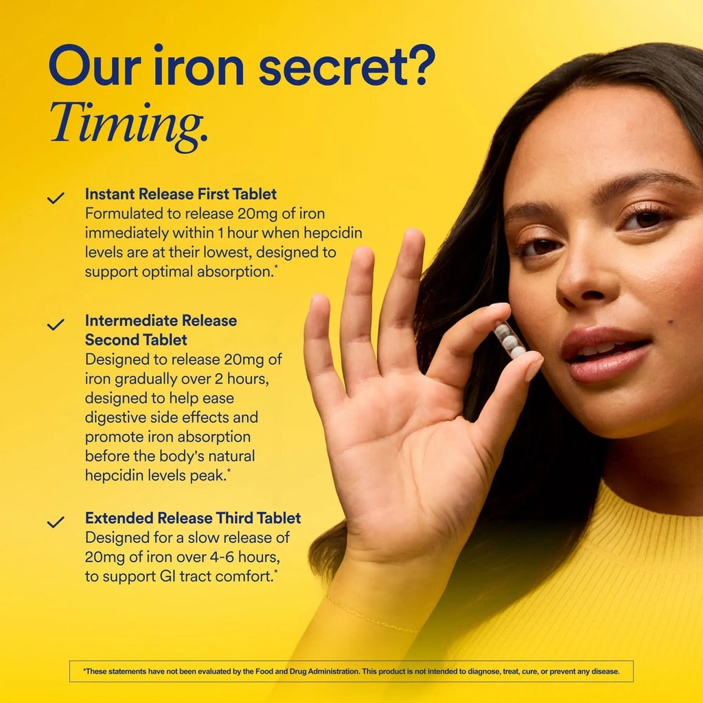 Ritual Iron Supplement to Support Low Iron Levels 60 mg | 48-hour Dosing Routine with BioSeries™ Technology plus Vitamin A and C. Designed for Optimal Absorption and Minimal GI Discomfort* 15 Servings - TrustMedUSA