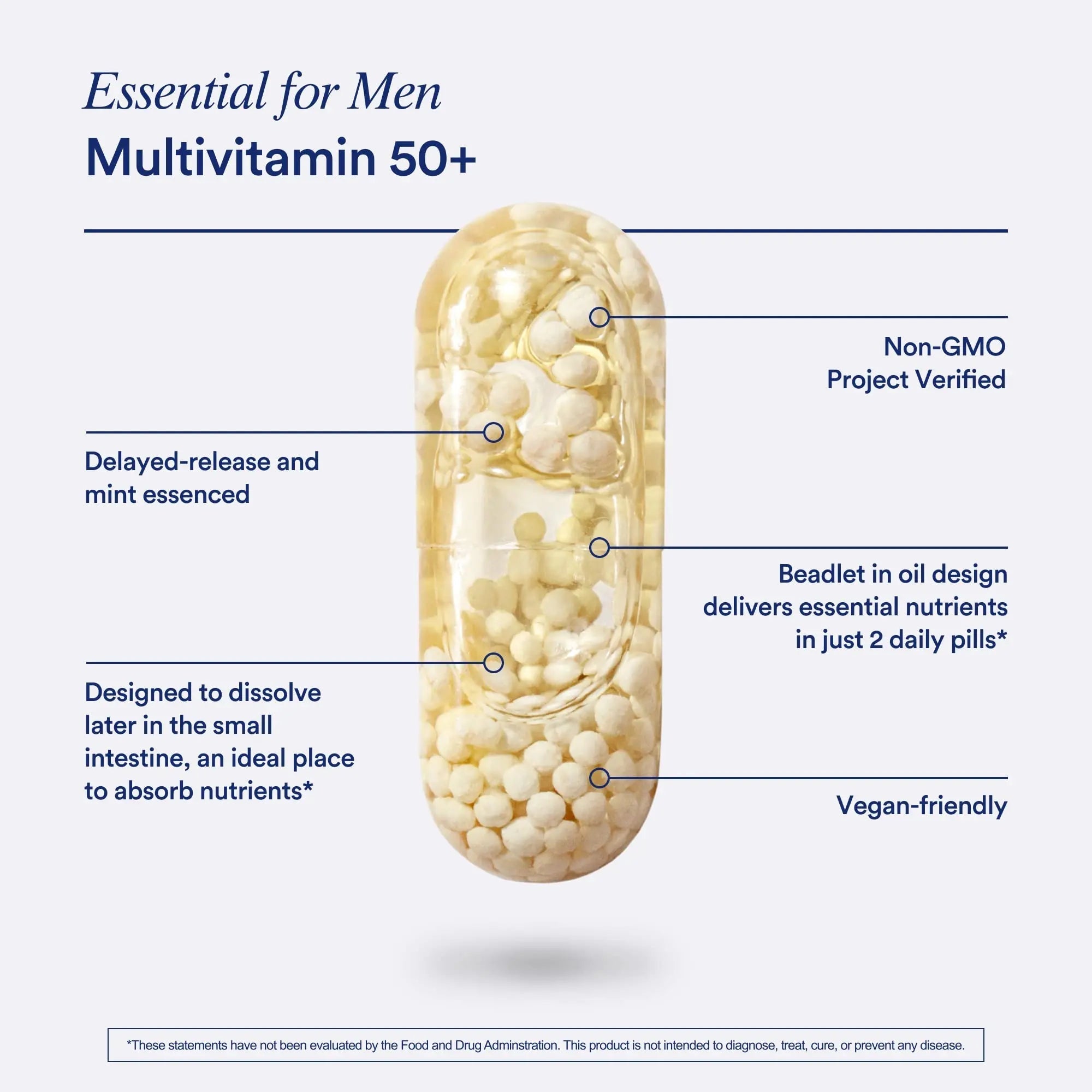 Ritual Multivitamin for Men 50+, Vegan, with Zinc, Vitamin A and D3 for Immune Function Support*, Omega-3 DHA, B12, K2, Gluten Free, Non-GMO, Mint Essenced, 30 Day Supply - TrustMedUSA
