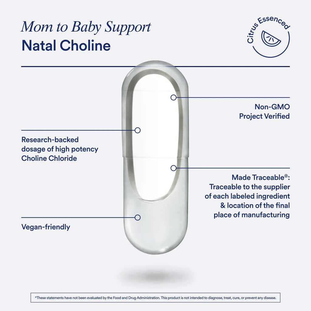 Ritual Postnatal Mom-to-Baby Set, Postpartum Multivitamin and Natal Choline Supplements, Supports Lactation, Immune Function, and Baby's Cognitive Function - TrustMedUSA