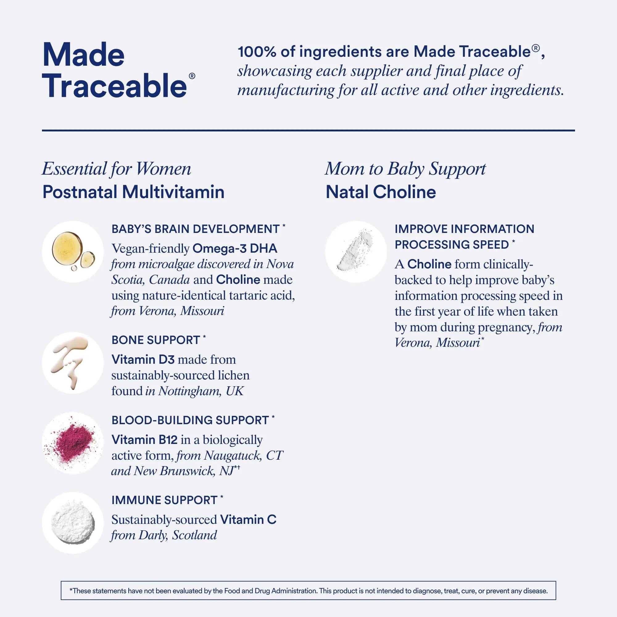 Ritual Postnatal Mom-to-Baby Set, Postpartum Multivitamin and Natal Choline Supplements, Supports Lactation, Immune Function, and Baby's Cognitive Function - TrustMedUSA