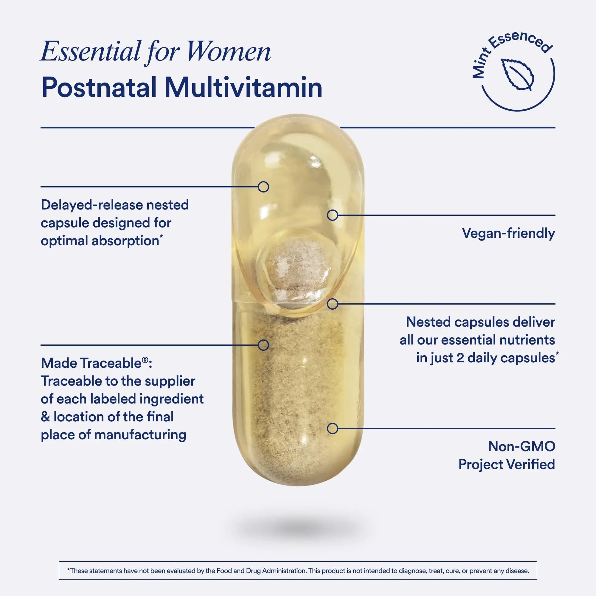 Ritual Postnatal Mom-to-Baby Set, Postpartum Multivitamin and Natal Choline Supplements, Supports Lactation, Immune Function, and Baby's Cognitive Function - TrustMedUSA