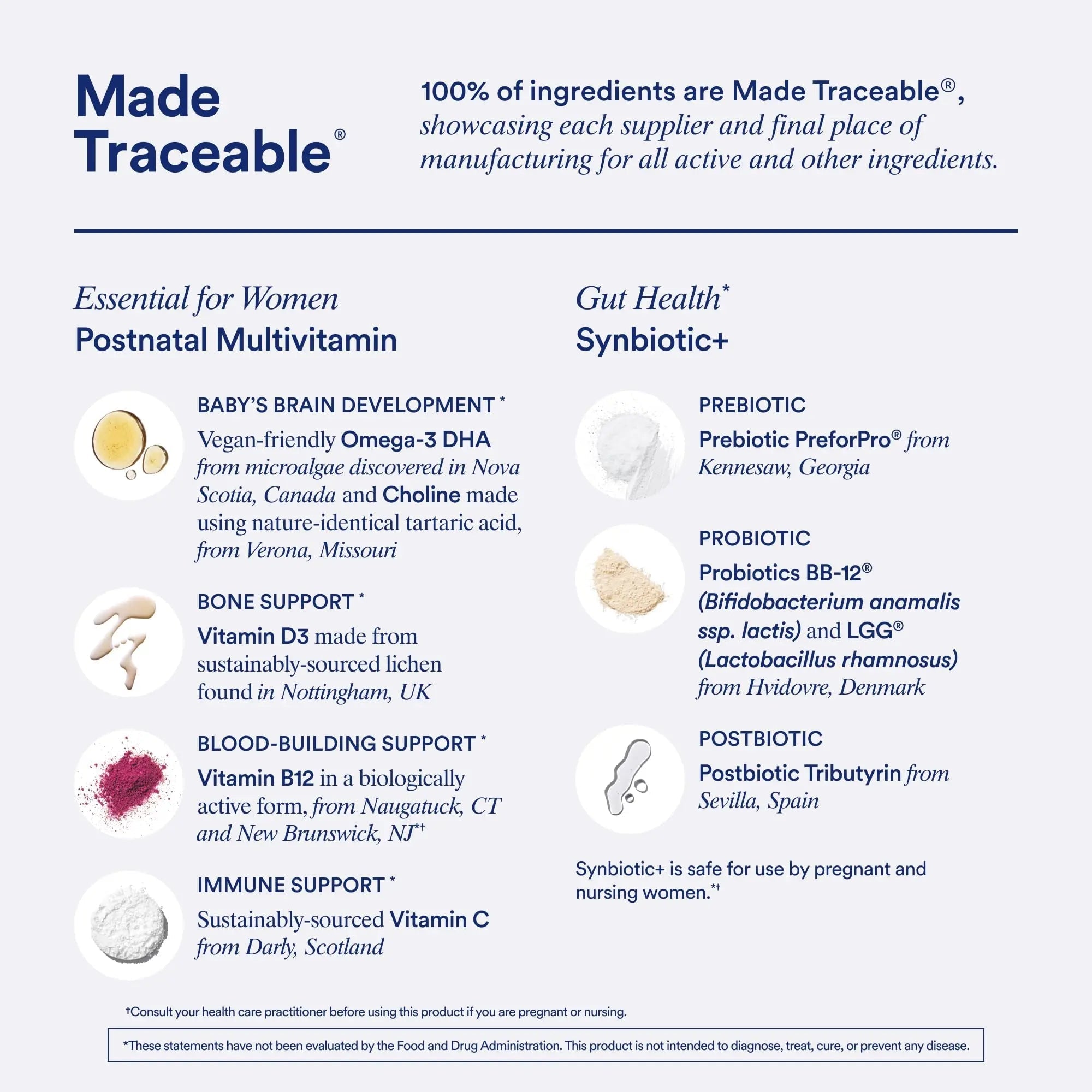 Ritual Postnatal Multivitamin and Gut Duo Supplements with Postnatal Vitamins and Synbiotic+: 3-in-1 Probiotic, Prebiotic, Postbiotic, Supports Lactation, and Gut Health, 30 Day Supply - TrustMedUSA