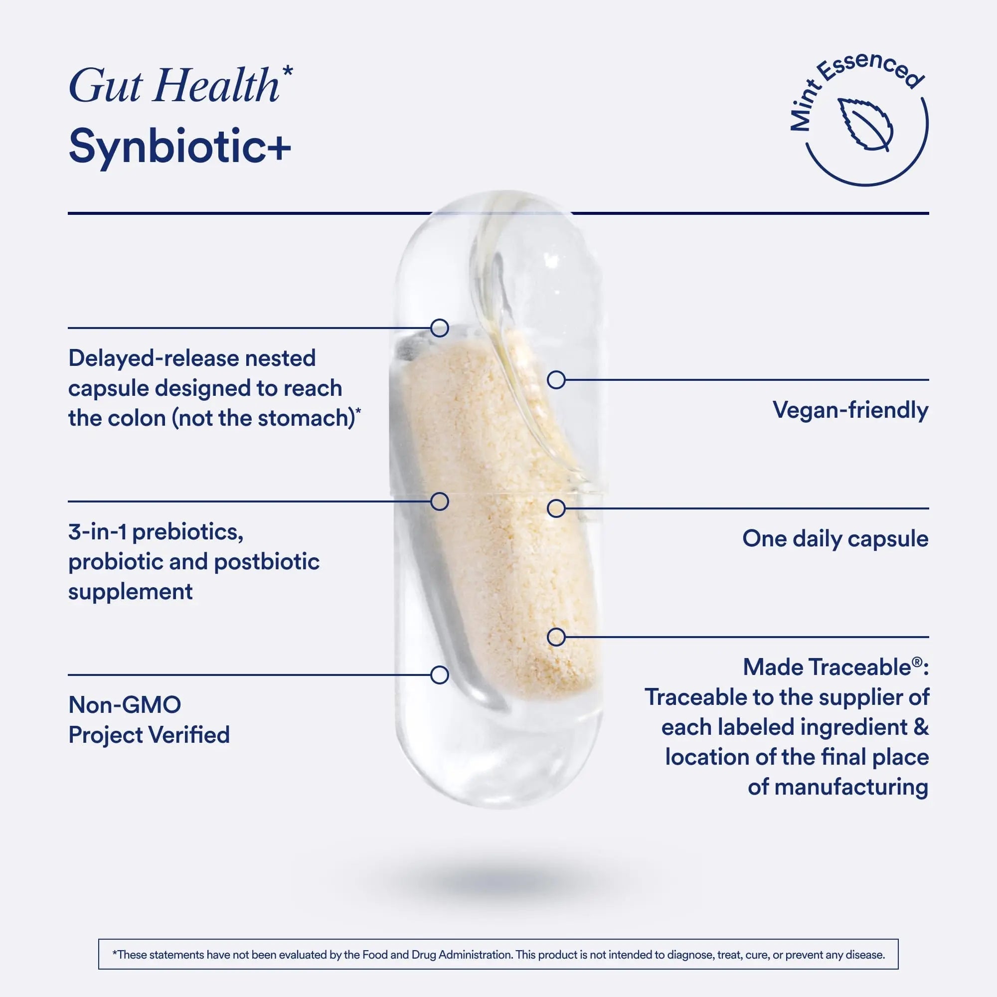 Ritual Postnatal Multivitamin and Gut Duo Supplements with Postnatal Vitamins and Synbiotic+: 3-in-1 Probiotic, Prebiotic, Postbiotic, Supports Lactation, and Gut Health, 30 Day Supply - TrustMedUSA