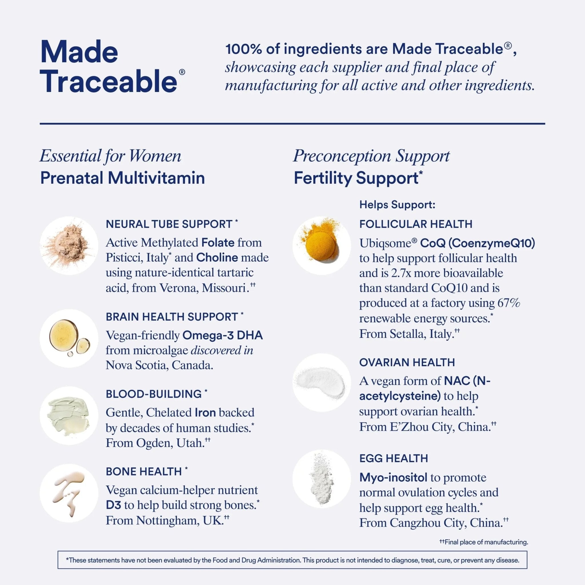 Ritual Preconception Bundle: Essential for Women Prenatal Multivitamin and Lemony Fertility Support Drink Mix Supplement with NAC, CoQ10, and Myo-Inositol. Vegan and Formulated to Support Her.* - TrustMedUSA