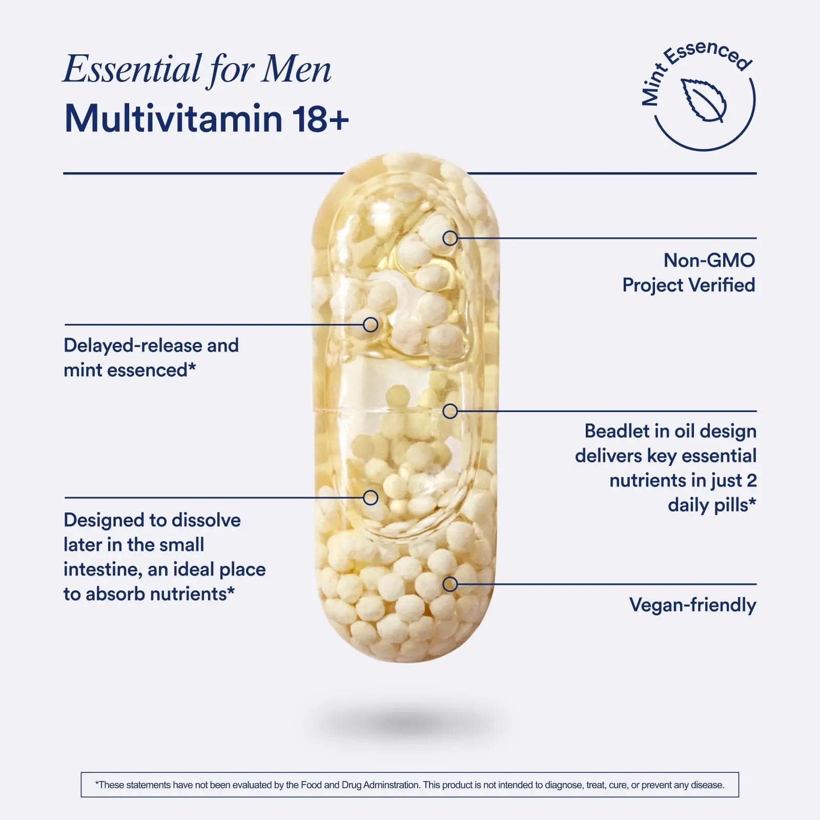 Ritual Synbiotic+ Probiotic Gut Health Support and Men's 18+ Multivitamin - TrustMedUSA