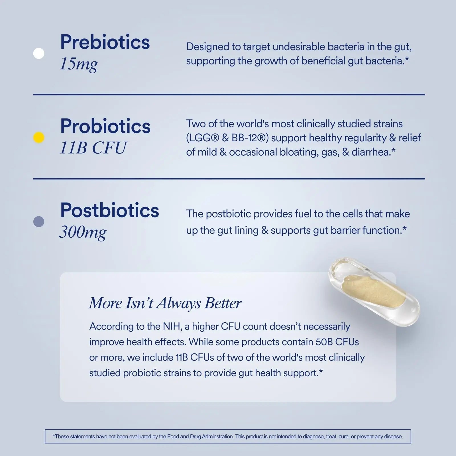 Ritual Synbiotic+ Probiotic, Prebiotic, Postbiotic, 3-in-1 Supplement for Gut Health and Digestive Support, Regularity, Bloat, Immune, Vegan Delayed-Released Daily Capsule, Women and Men, 30 Day - TrustMedUSA