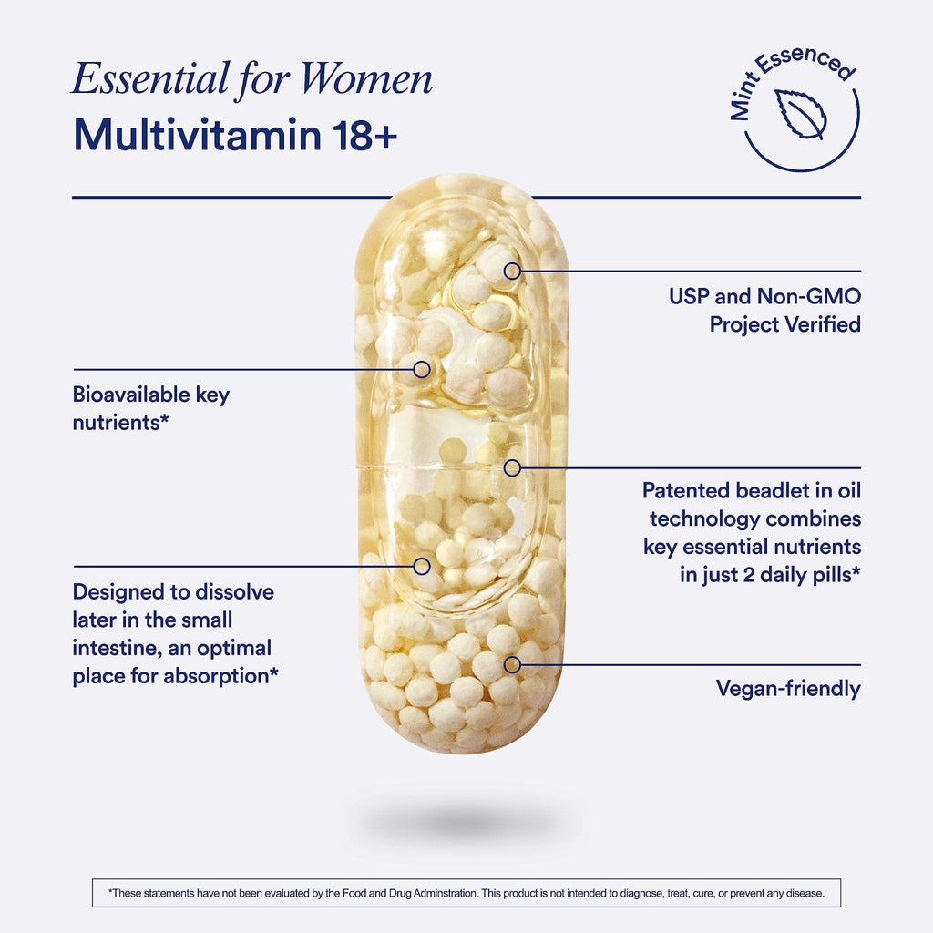 Ritual Women’s 18+ Daily Multivitamin - Key Essential Vitamins and Minerals to Support Energy, Heart, Bone, Brain Health* - Clinical Backed - Vegan - USP Verified - Mint - 60 Capsules - 30 Servings - Maple Wellness Supplements
