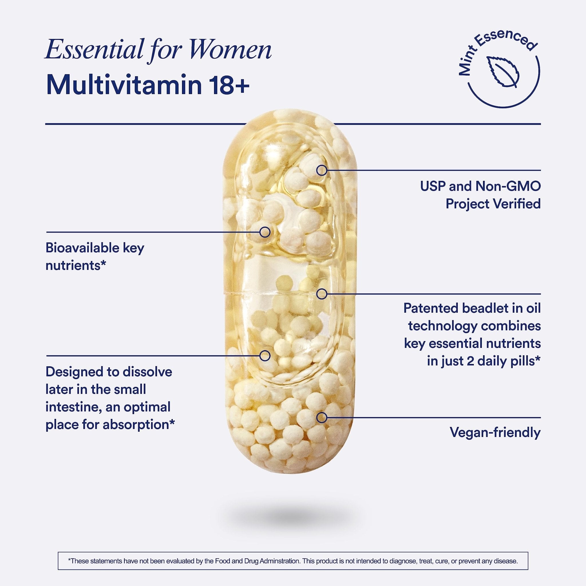 Ritual Women’s 18+ Daily Multivitamin - Key Essential Vitamins and Minerals to Support Energy, Heart, Bone, Brain Health* - Clinical Backed - Vegan - USP Verified - Mint - 60 Capsules - 30 Servings - Maple Wellness Supplements