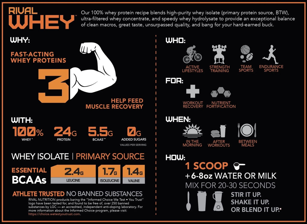 Rivalus Rivalwhey – Fruity Cereal 2lb - 100% Whey Protein, Whey Protein Isolate Primary - TrustMedUSA