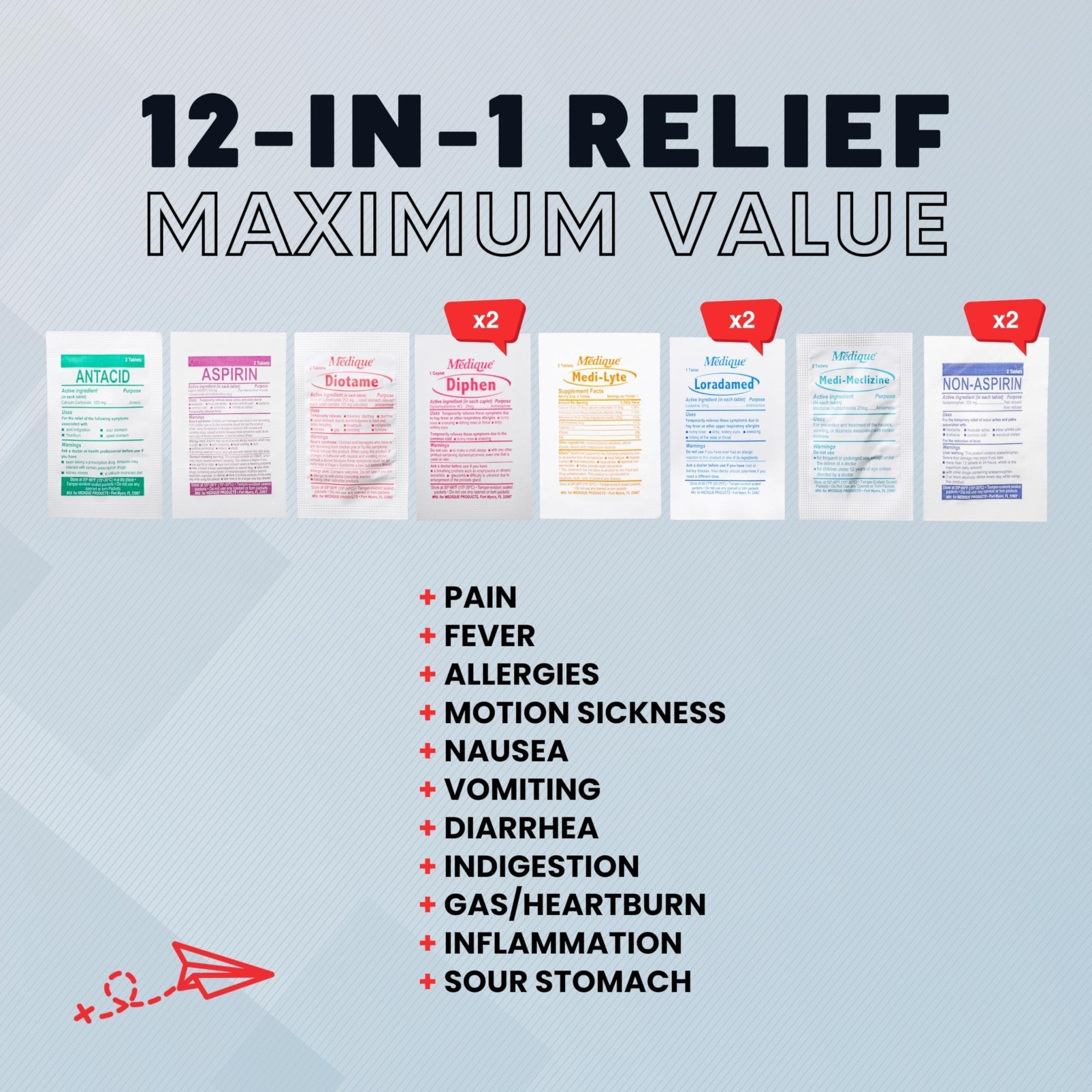 Roamwell Essential Travel Medicine Kit, OTC Travel Medication, TSA Approved (Business | 18 Tablets) - Maple Wellness Supplements