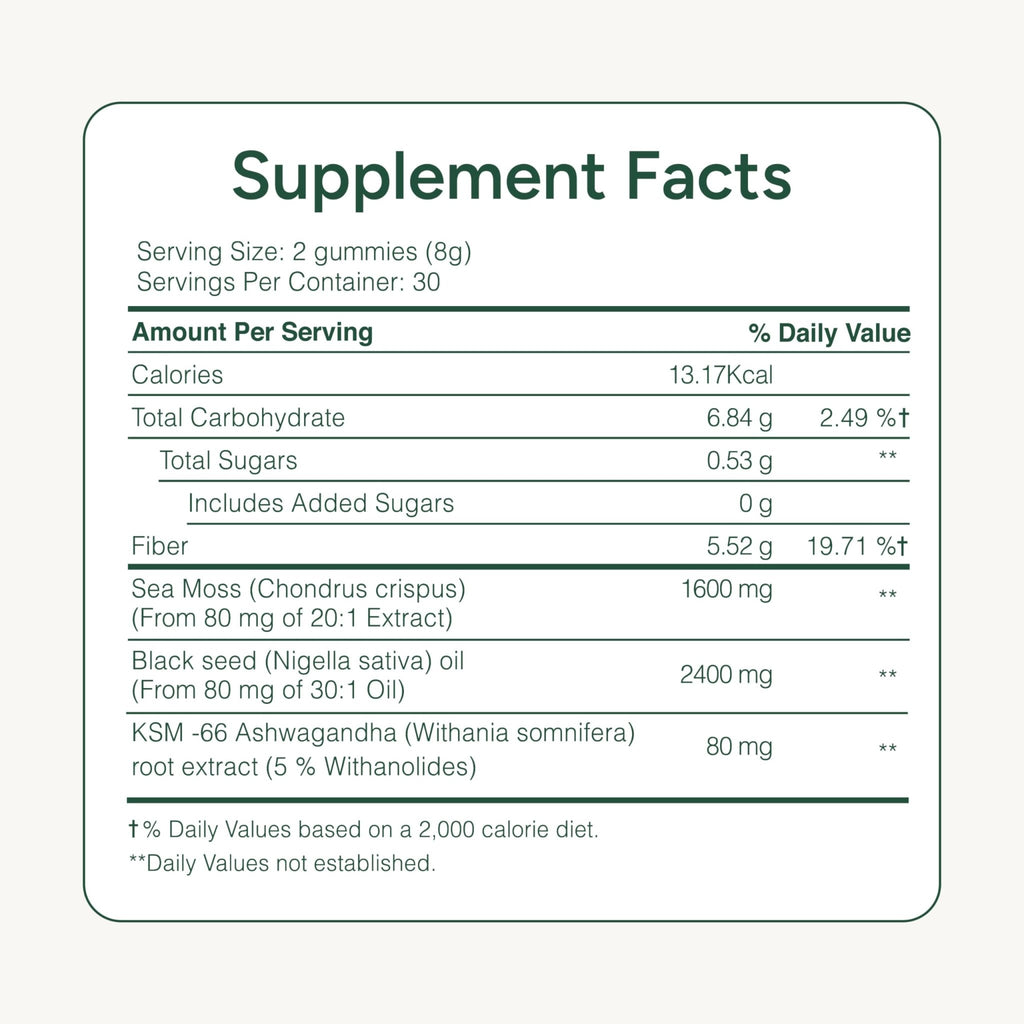 ROOT LABS Sea Moss Gummies I 92+ Minerals I Black Seed Oil I KSM 66 Ashwagandha I Lab Tested I No Added Sugar | for Men, Women I Non-GMO I 100% Natural & Organic I 1600 mg I 120 Gummy - TrustMedUSA
