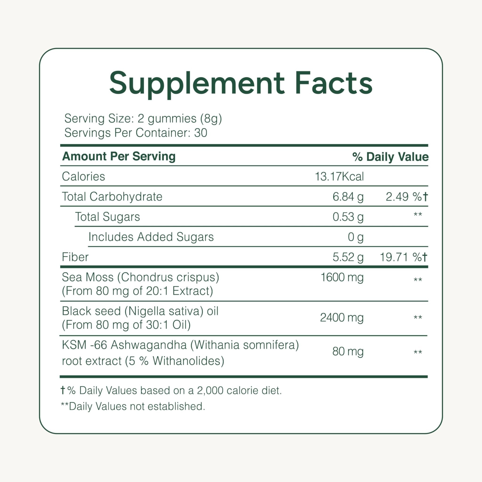 ROOT LABS Sea Moss Gummies I 92+ Minerals I Black Seed Oil I KSM 66 Ashwagandha I Lab Tested I No Added Sugar | for Men, Women I Non-GMO I 100% Natural & Organic I 1600 mg I 120 Gummy - TrustMedUSA