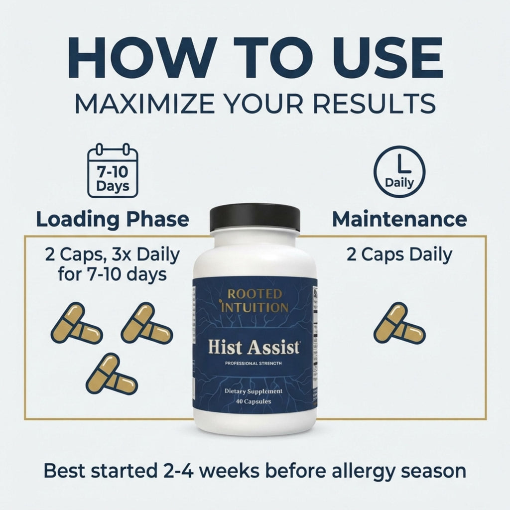 Rooted Intuition Hist Assist | Seasonal Sinus & Immune Balance Formula | Quercetin Bromelain NAC Nettle | Non-GMO Gluten Free | 40 Capsules - Maple Wellness Supplements