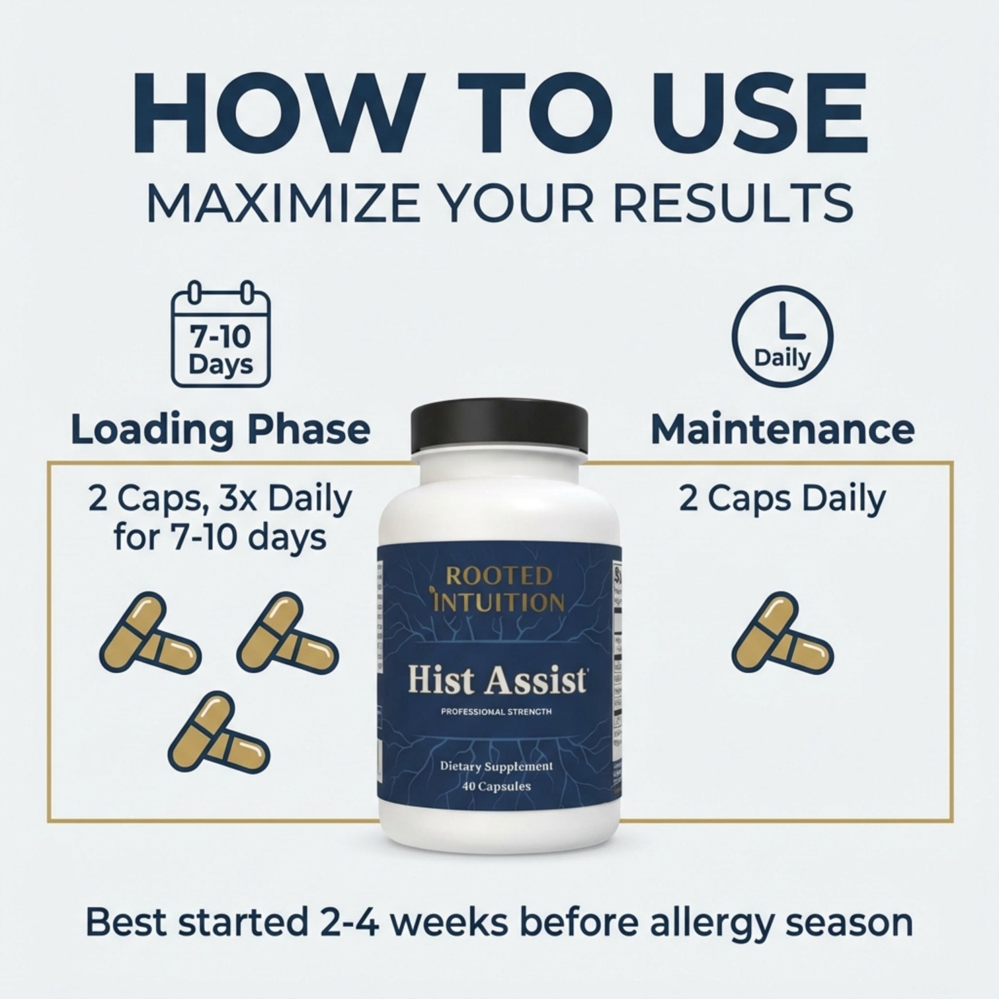 Rooted Intuition Hist Assist | Seasonal Sinus & Immune Balance Formula | Quercetin Bromelain NAC Nettle | Non-GMO Gluten Free | 40 Capsules - Maple Wellness Supplements