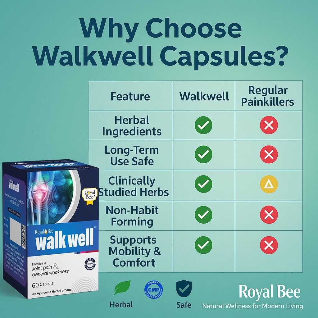 Royal Bee Walkwell Capsules – 60 Capsules – Supports Joint Pain & Inflammation Relief · Useful in Osteoarthritis · Promotes Flexibility & Mobility · Clinically Studied Herbal Ingredients - TrustMedUSA