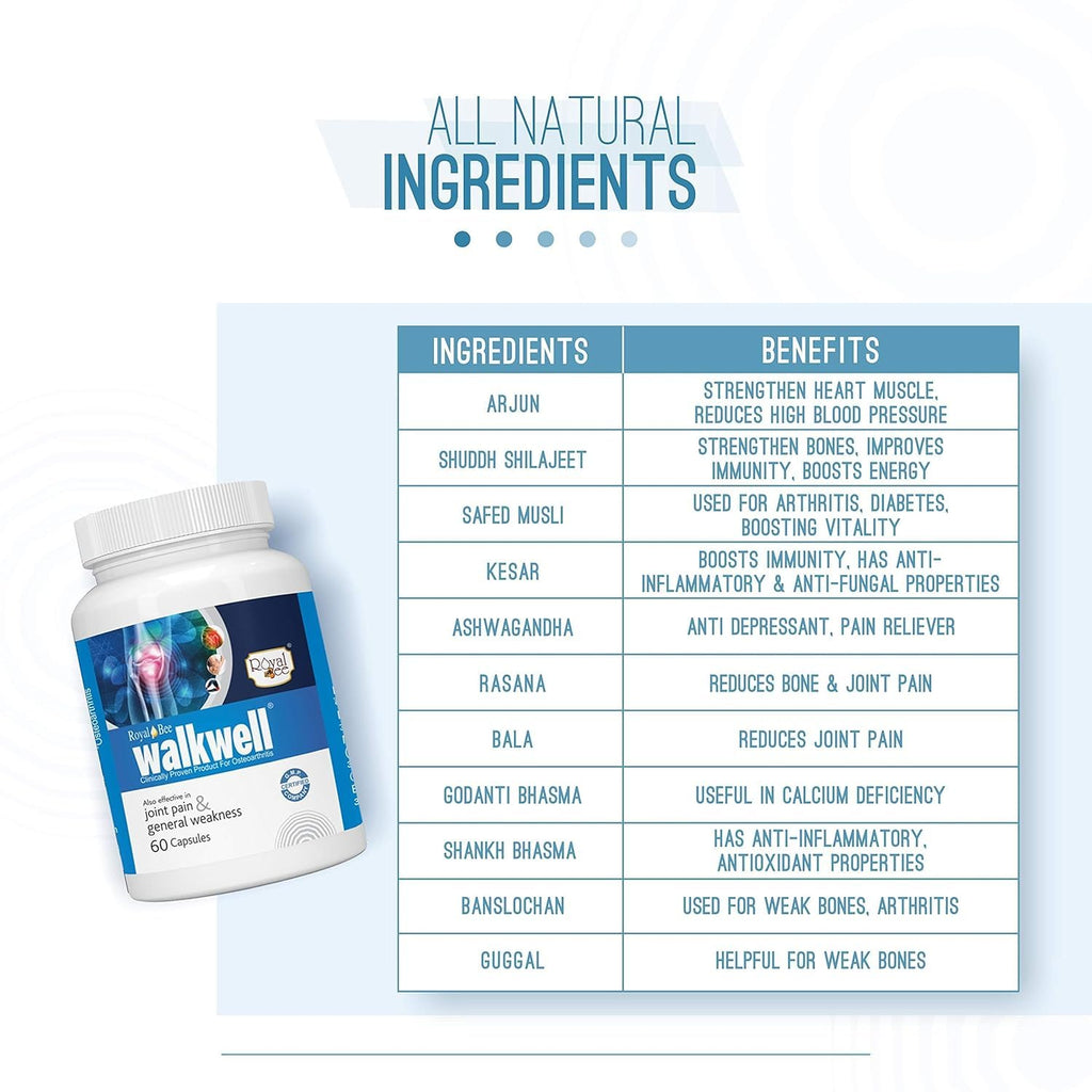 Royal Bee Walkwell Capsules – 60 Capsules – Supports Joint Pain & Inflammation Relief · Useful in Osteoarthritis · Promotes Flexibility & Mobility · Clinically Studied Herbal Ingredients - TrustMedUSA