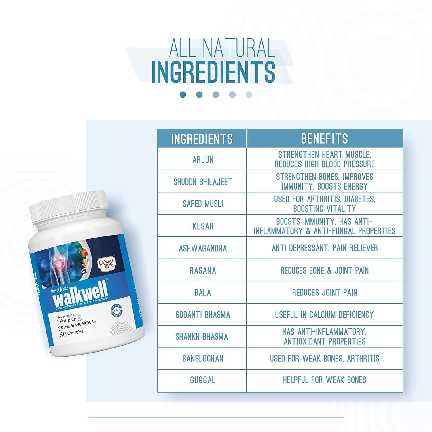 Royal Bee Walkwell Capsules – 60 Capsules – Supports Joint Pain & Inflammation Relief · Useful in Osteoarthritis · Promotes Flexibility & Mobility · Clinically Studied Herbal Ingredients - TrustMedUSA