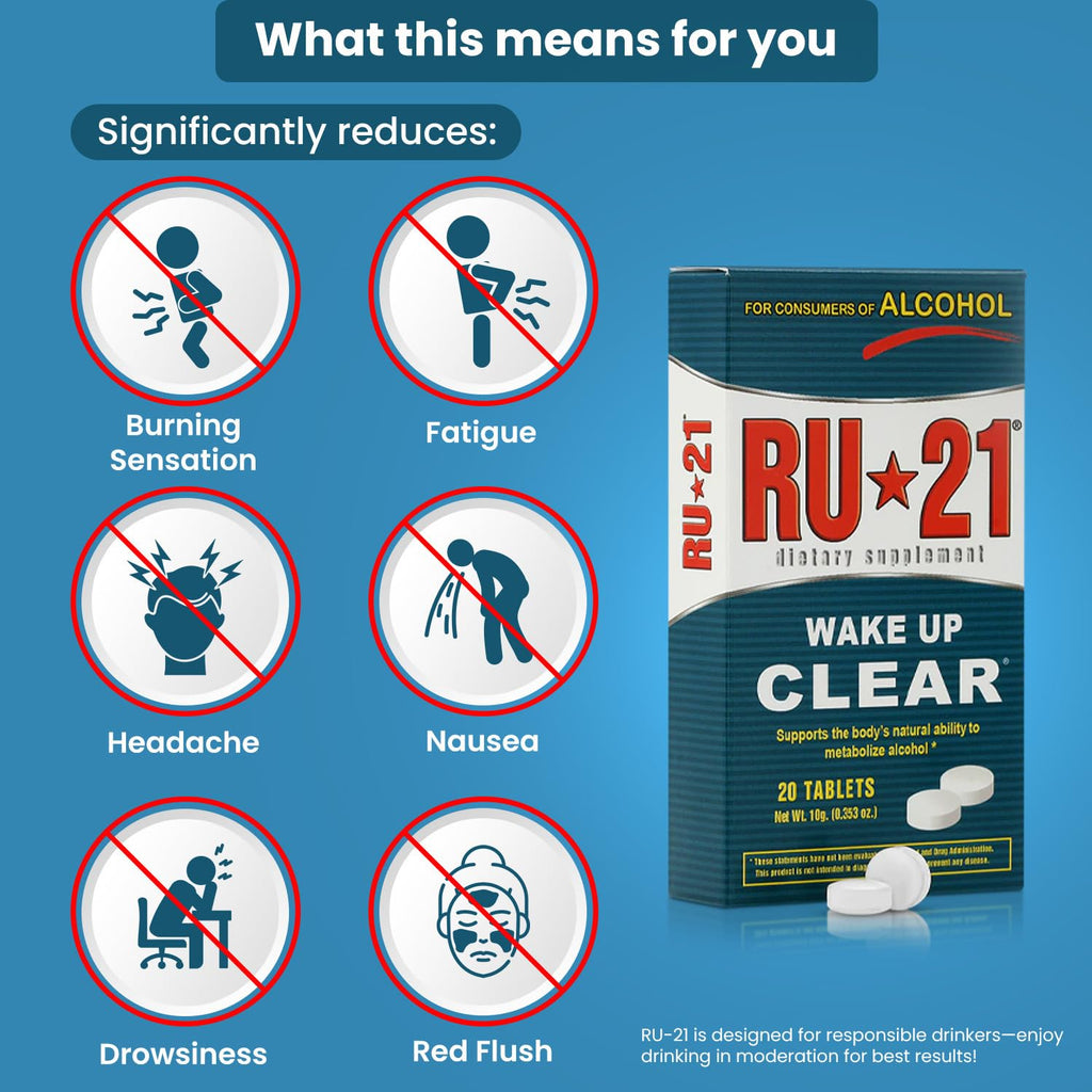 RU-21 The Supplement for When You Want to Drink & Go to Work The Next Morning | Feel Better After Celebrating & Support Your Liver | Trusted for 23+ Years | Made in USA (20 Pills, 10 Servings) - TrustMedUSA