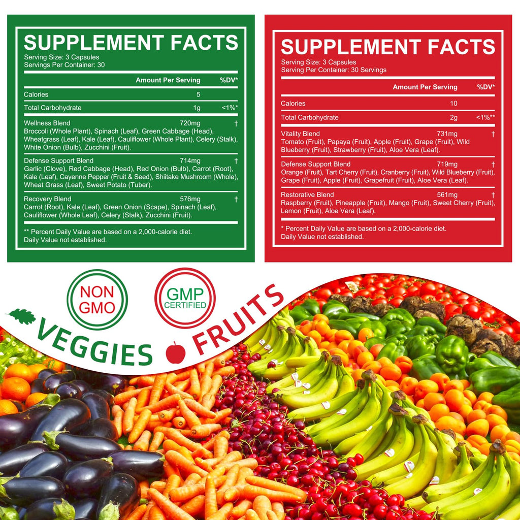 Ruduwu Fruit Capsules - 100% Whole Natural Fruits Supplements - Vitamins Supplement Dietary Nutritional Balance,Whole Food Supplement Ingredients Blended Vitamin & Mineral - TrustMedUSA