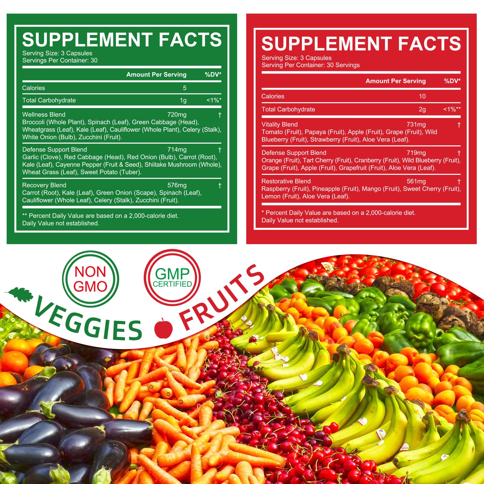 Ruduwu Fruit Capsules - 100% Whole Natural Fruits Supplements - Vitamins Supplement Dietary Nutritional Balance,Whole Food Supplement Ingredients Blended Vitamin & Mineral - TrustMedUSA