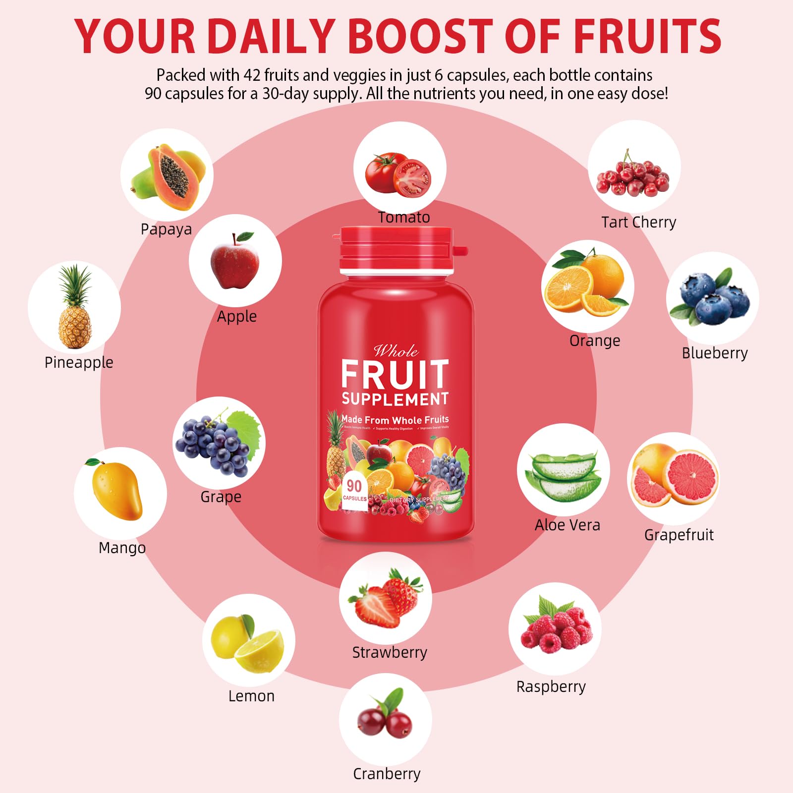 Ruduwu Fruit Capsules - 100% Whole Natural Fruits Supplements - Vitamins Supplement Dietary Nutritional Balance,Whole Food Supplement Ingredients Blended Vitamin & Mineral - TrustMedUSA