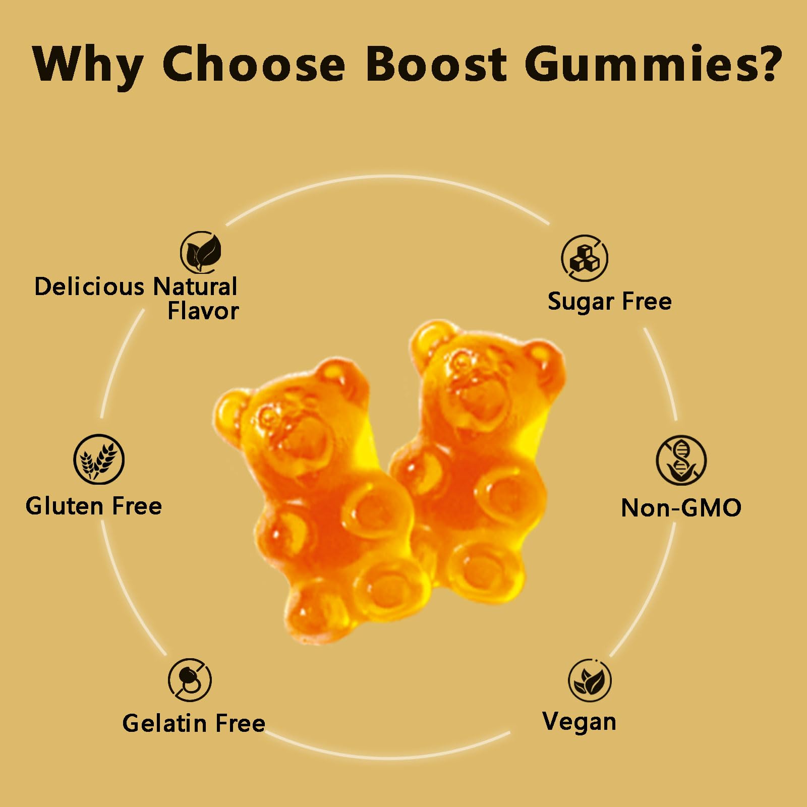 Rulinal Boost Alpha Gummies for Men | Oyster Shilajit Gummies for Adults | Enhances Strength & Immune Support | with Oyster, Shilajit, Vitamin B3, Maca Powder | Non-GMO & Vegan | 60 Gummies - TrustMedUSA