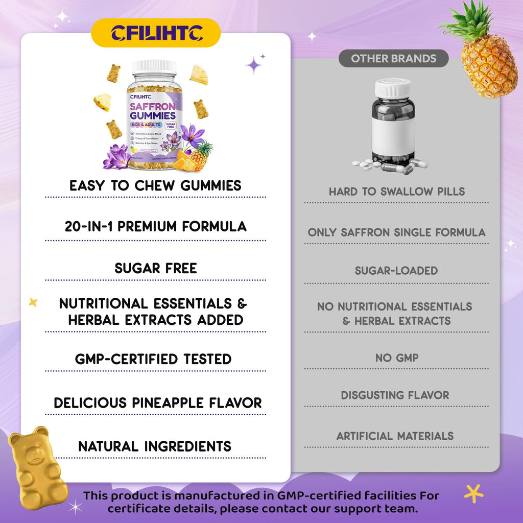 Saffron Gummies for Kids & Adults, 20-in-1 Saffron Supplements with 88.5mg Saffron Extract, B6, B12, C, D3, Magnesium for Calm, Focus, Nerve, Sugar Free, Vegan, Non-GMO - Pineapple Flavor, 60 Counts - TrustMedUSA