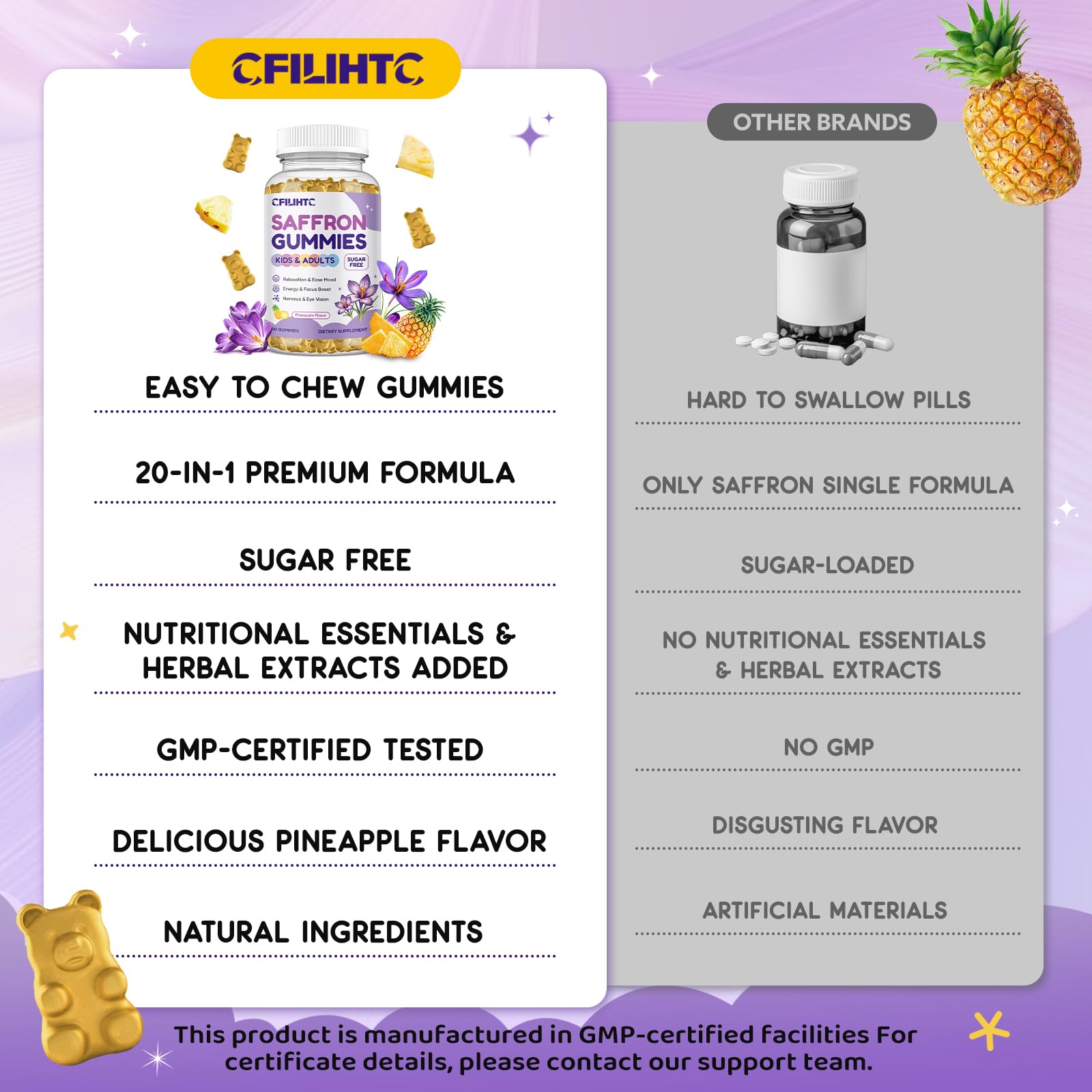 Saffron Gummies for Kids & Adults, 20-in-1 Saffron Supplements with 88.5mg Saffron Extract, B6, B12, C, D3, Magnesium for Calm, Focus, Nerve, Sugar Free, Vegan, Non-GMO - Pineapple Flavor, 60 Counts - TrustMedUSA